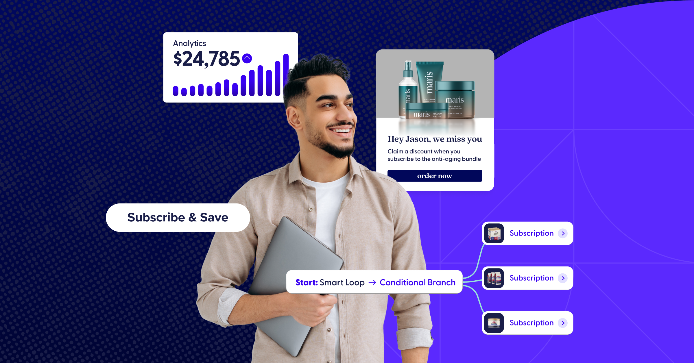 Honing your ecommerce growth strategy: Tactics for sustainable success