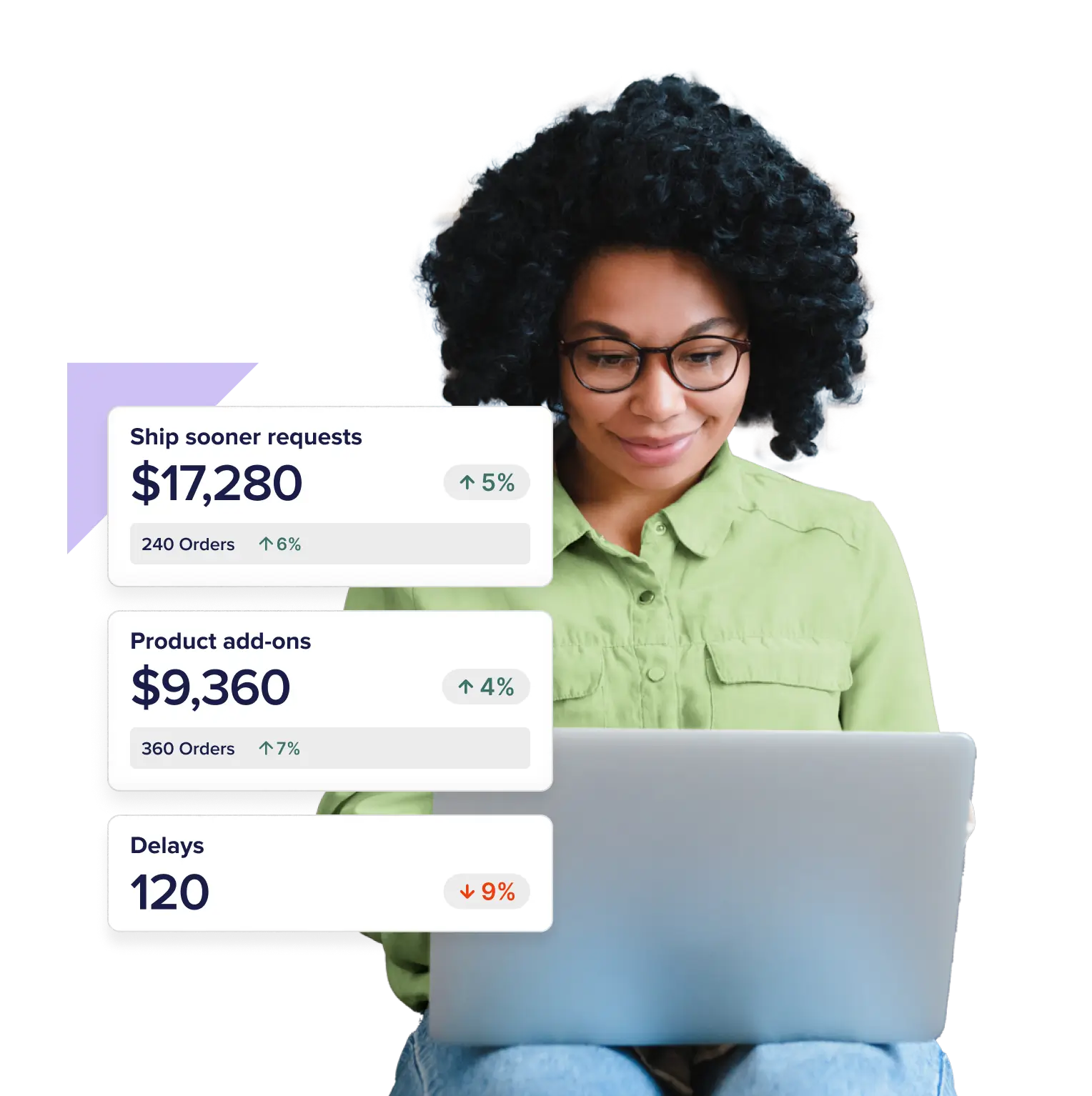 A woman wearing a green shirt looking at ecommerce metrics on a laptop